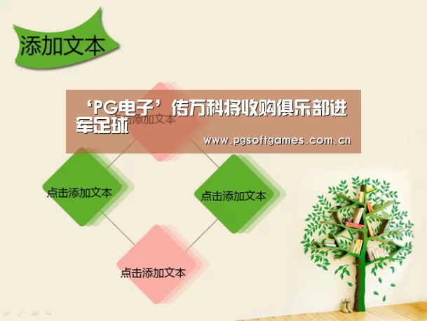 pg电子模拟器手机版